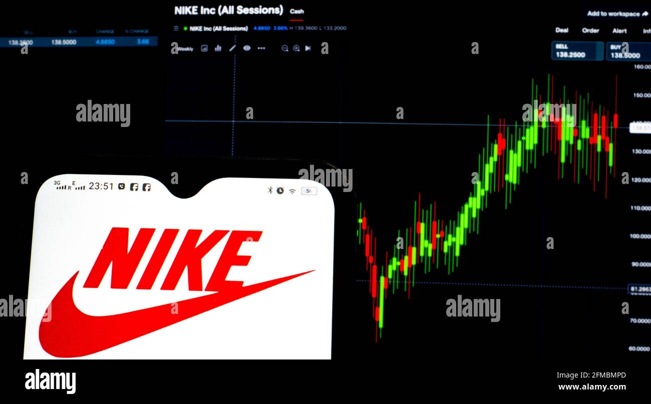 Ejecutable La selva amazónica Tamano relativo En esta ilustración de la foto, aparece un logotipo de Nike Inc. En un  smartphone con la información sobre el mercado de valores de Nike Inc. En  segundo plano Fotografía de stock -