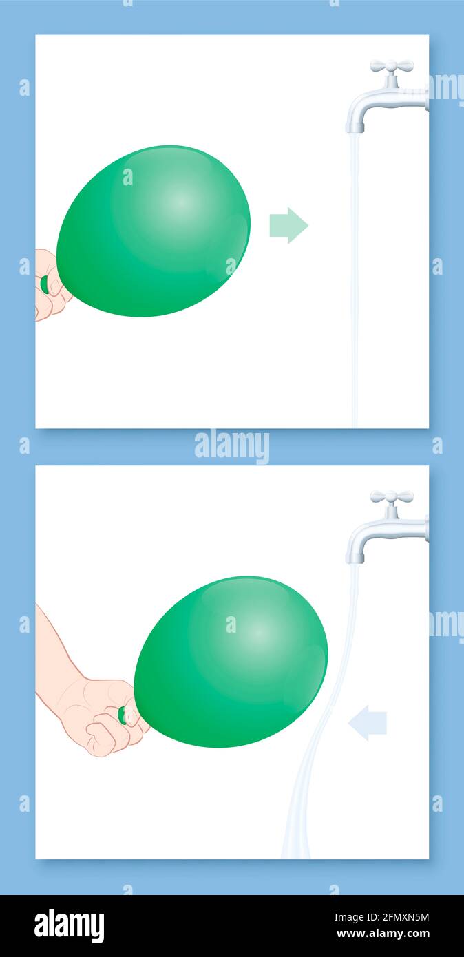 Experimento físico con atracción estática. El globo cargado causa la flexión de la corriente de agua. Ponga el grifo en marcha suavemente, frote el globo sobre un pulóver. Foto de stock