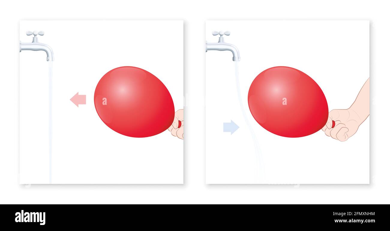 Experimento de agua en globo, atracción estática. El globo cargado causa la flexión de la corriente de agua. Ponga el grifo en marcha suavemente, frote el globo en alguna parte. Foto de stock