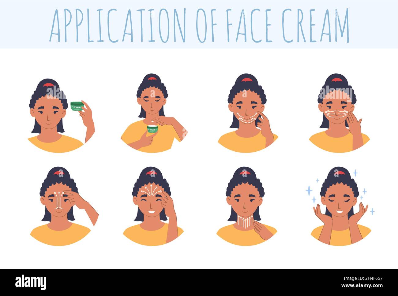 Pasos de aplicación de crema facial, ilustración de vector plano