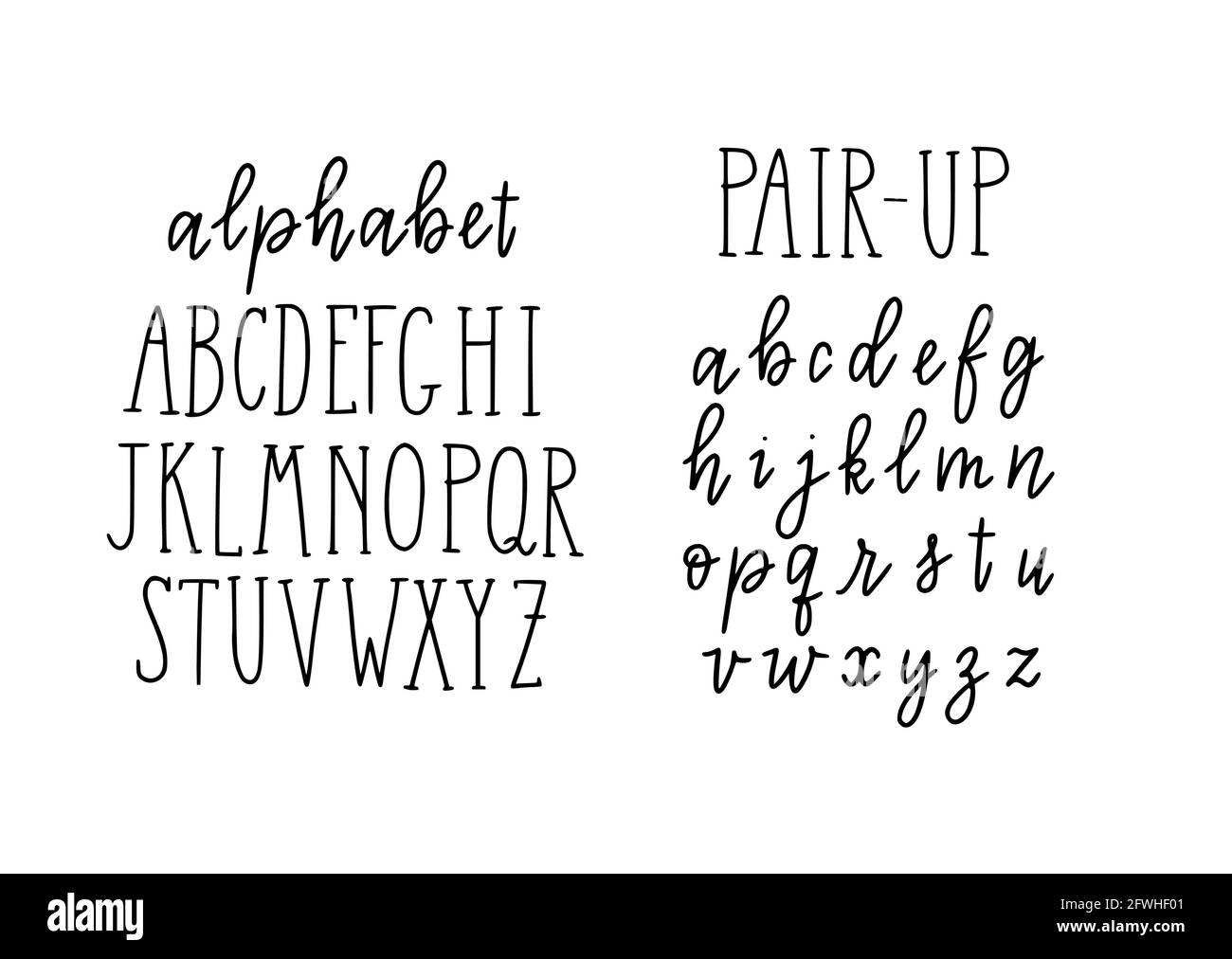 letra decorativa para carteleras - Buscar con Google  Letter stencils,  Lettering alphabet, Hand lettering alphabet