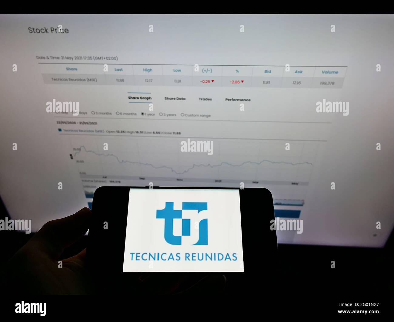 Tecnicas Reunidas Fotos e Imágenes de