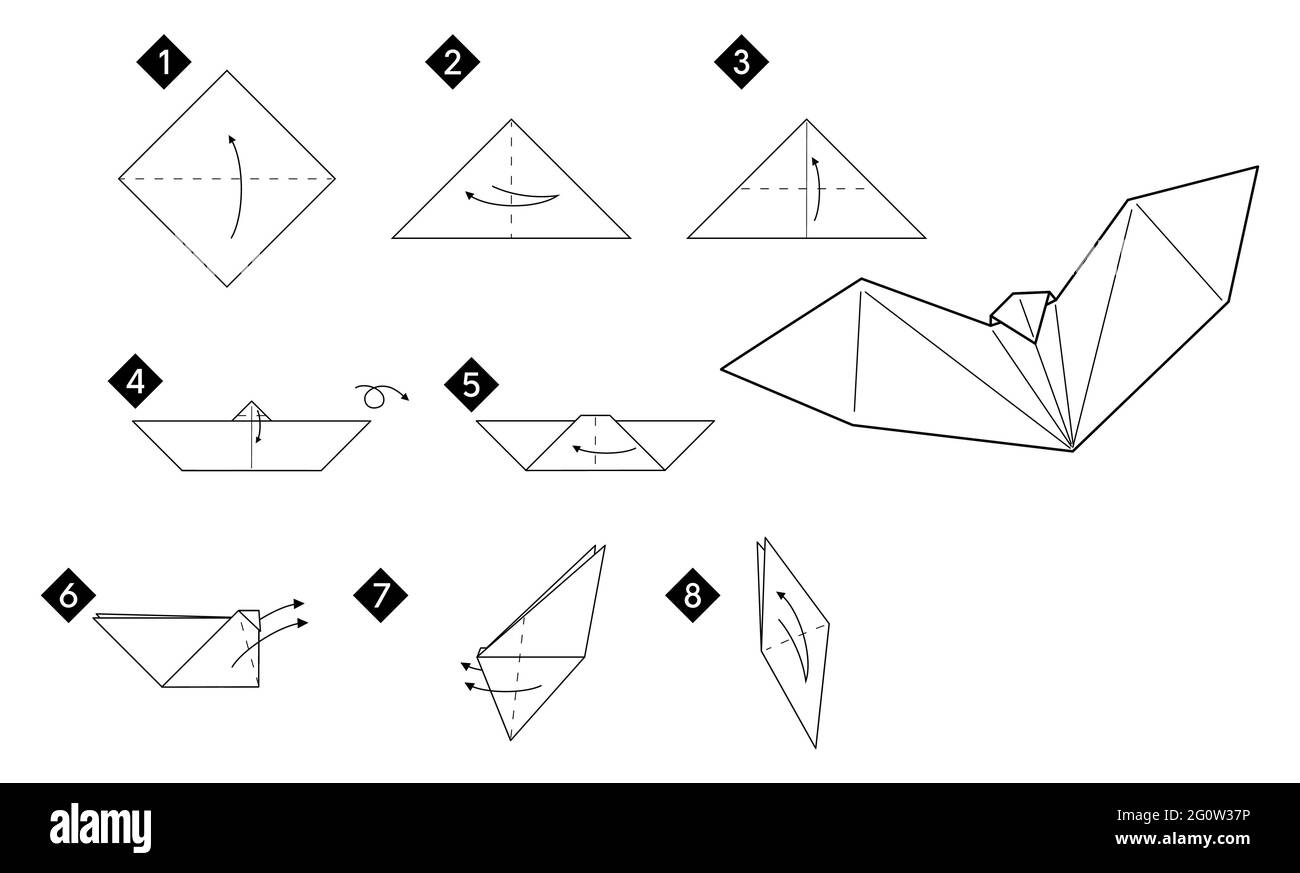 Cómo hacer el murciélago origami. Instrucciones de bricolaje paso a paso.  Ilustración de línea negra vectorial monocromática Imagen Vector de stock -  Alamy