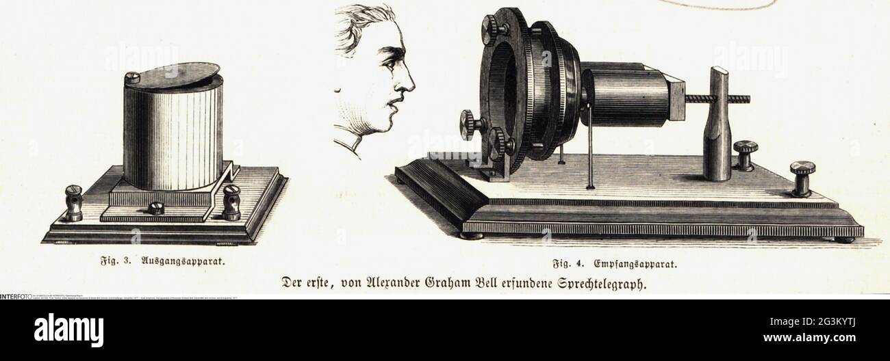 Correo, teléfono, primer aparato de Alexander Graham Bell, transmisor y receptor, grabado de madera, 1877, EL COPYRIGHT DEL ARTISTA NO TIENE QUE ESTAR BORRADO Foto de stock