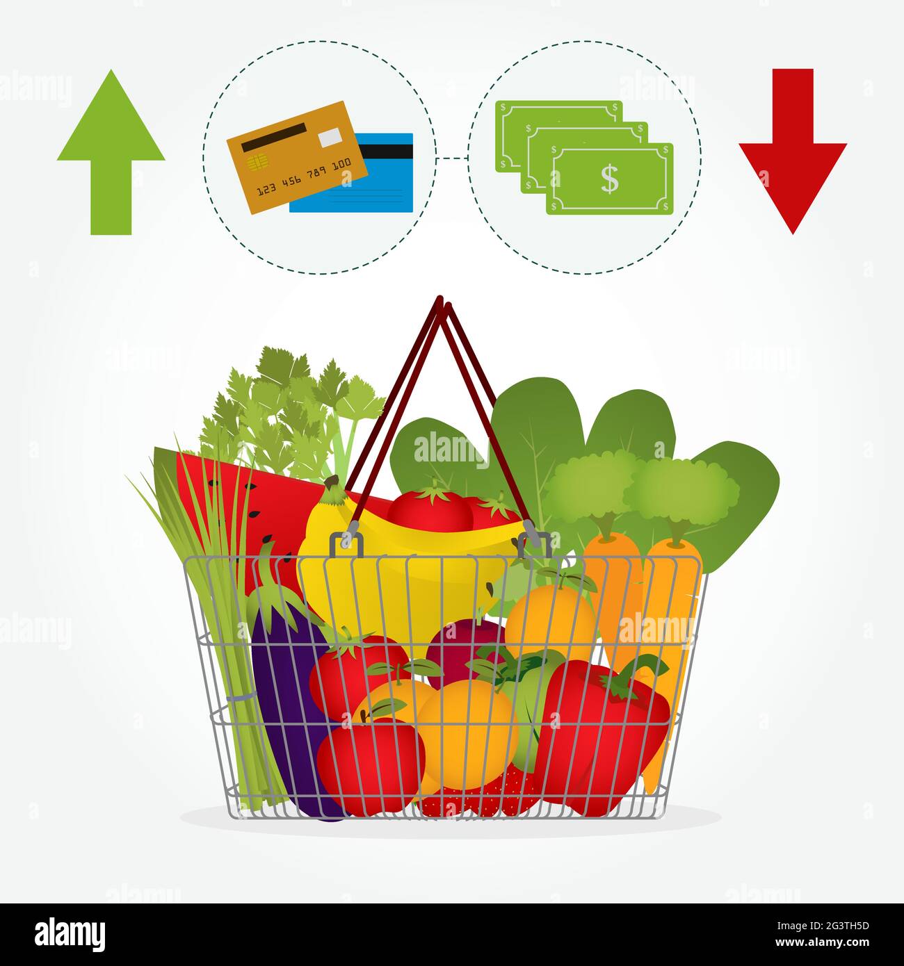 Cesta de supermercado llena de verduras y frutas como tomate, zanahorias, sandía, manzana, plátano, pimienta. Forma de pago: Anote el banco o la tarjeta de crédito Ilustración del Vector