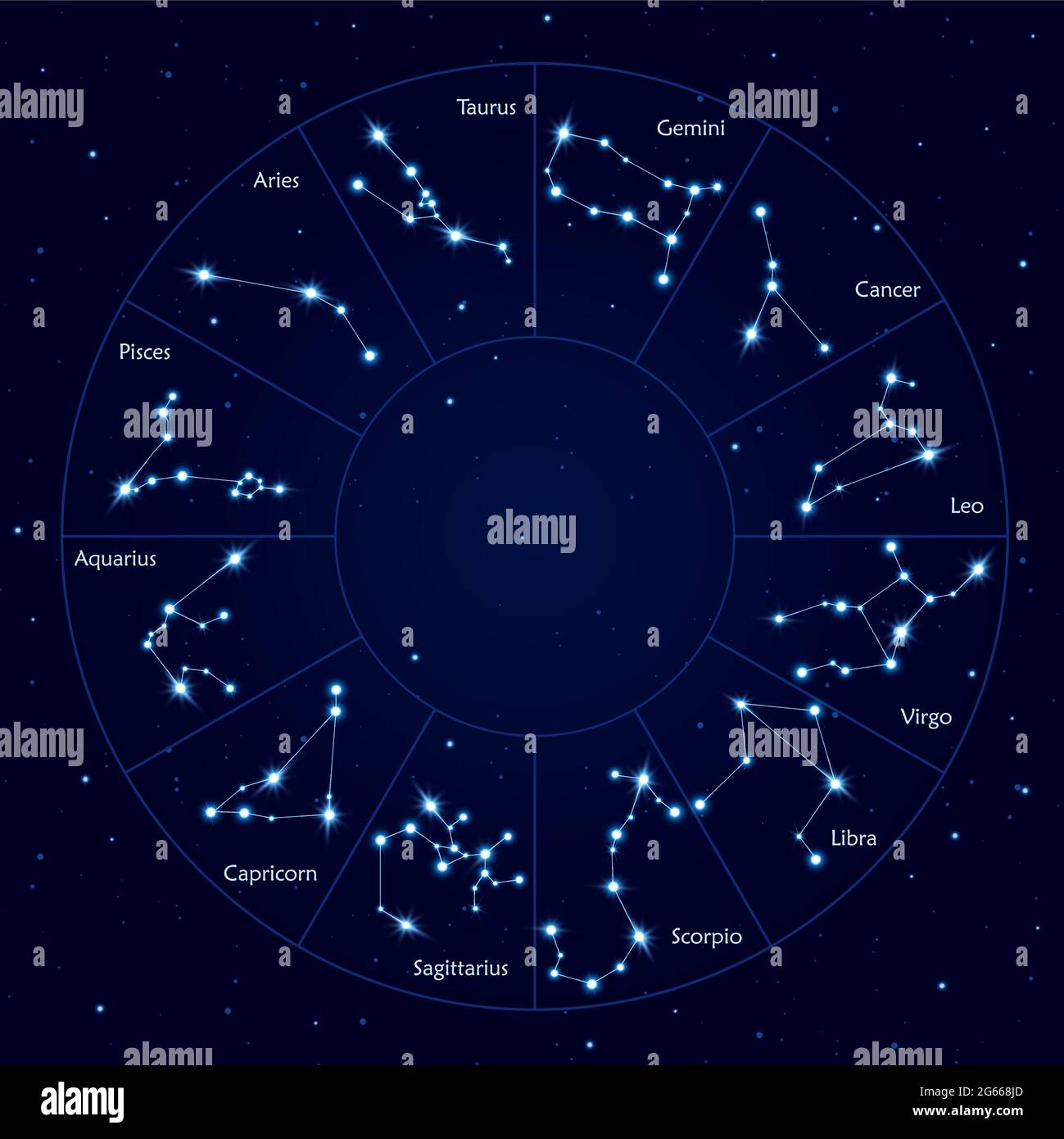 Constelaciones zodiacales Imágenes vectoriales de stock - Alamy