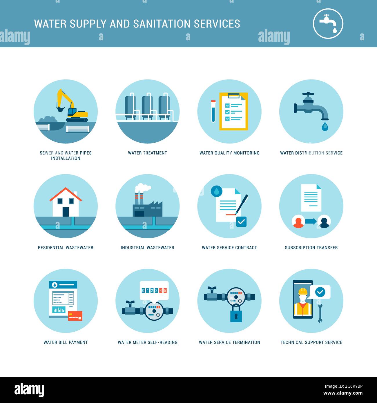Conjunto de iconos de servicios de abastecimiento de agua y saneamiento: Proveedor de servicios de tratamiento, distribución y recolección de agua Ilustración del Vector