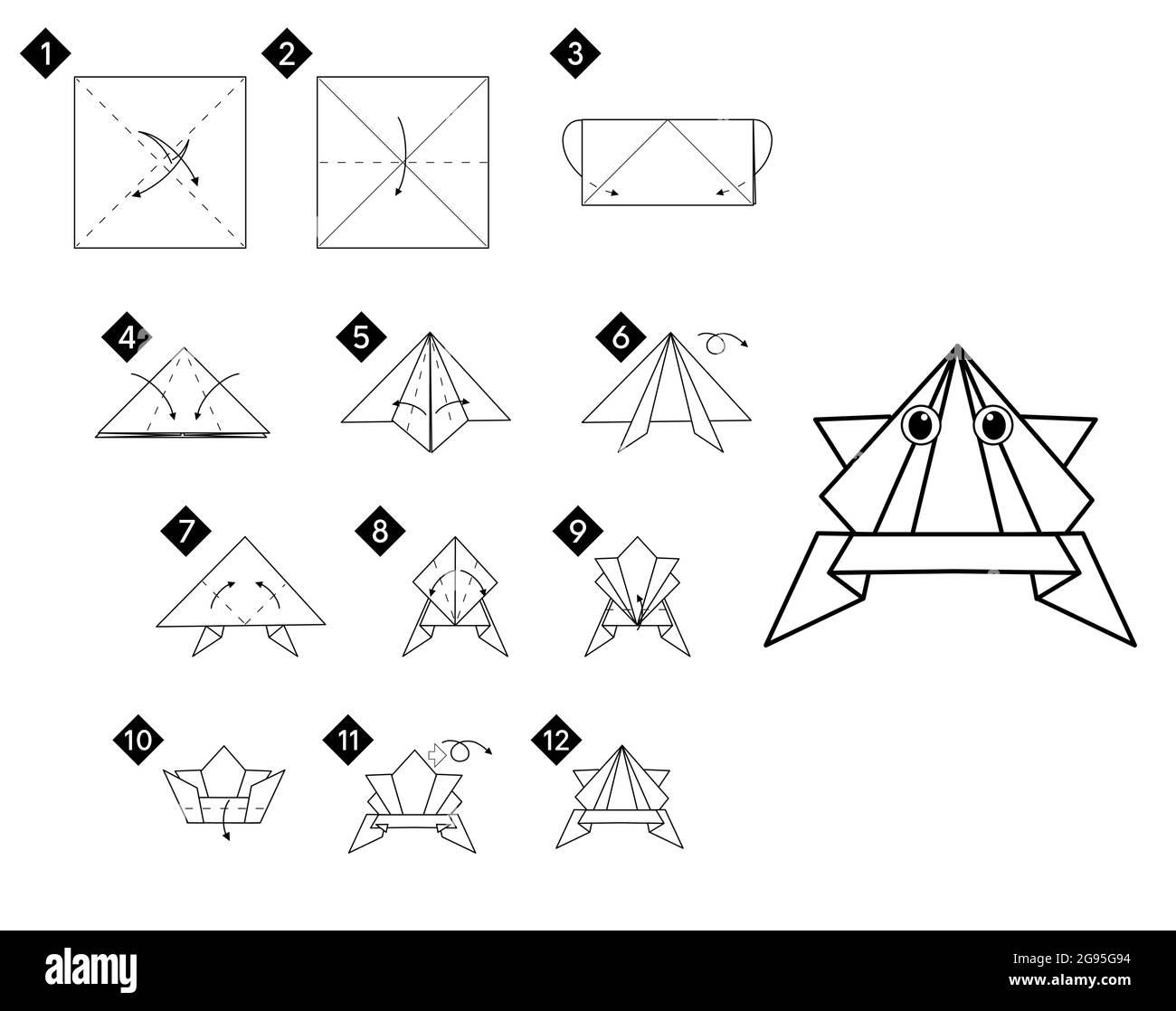 Tutorial cómo hacer rana origami. Instrucciones paso a paso. Animal de papel  cuadrado sin tijeras Imagen Vector de stock - Alamy