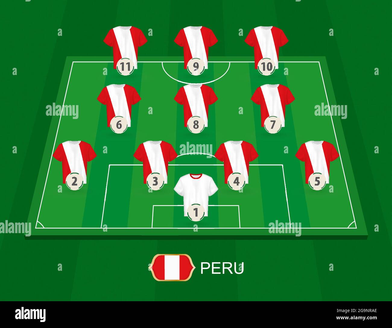 Hacia Armario Geografía Campo de fútbol con los jugadores del equipo nacional de Perú. Formación de  lineas 4-3-3 en medio campo de fútbol Imagen Vector de stock - Alamy