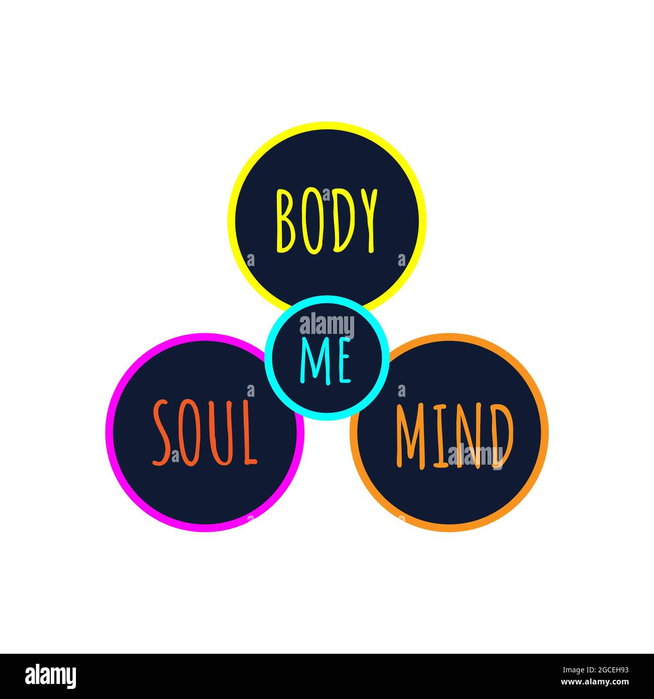 Icono de mente, cuerpo y alma. Balance de vida, símbolo de armonía