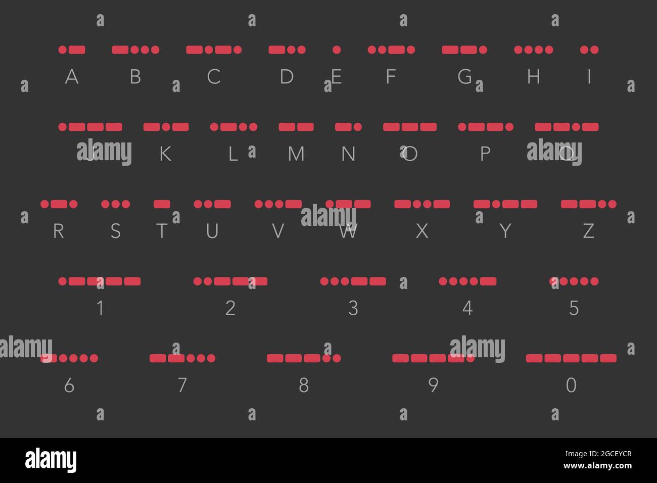 Código morse internacional Conjunto de letras del alfabeto y números en vector Imagen Vector de