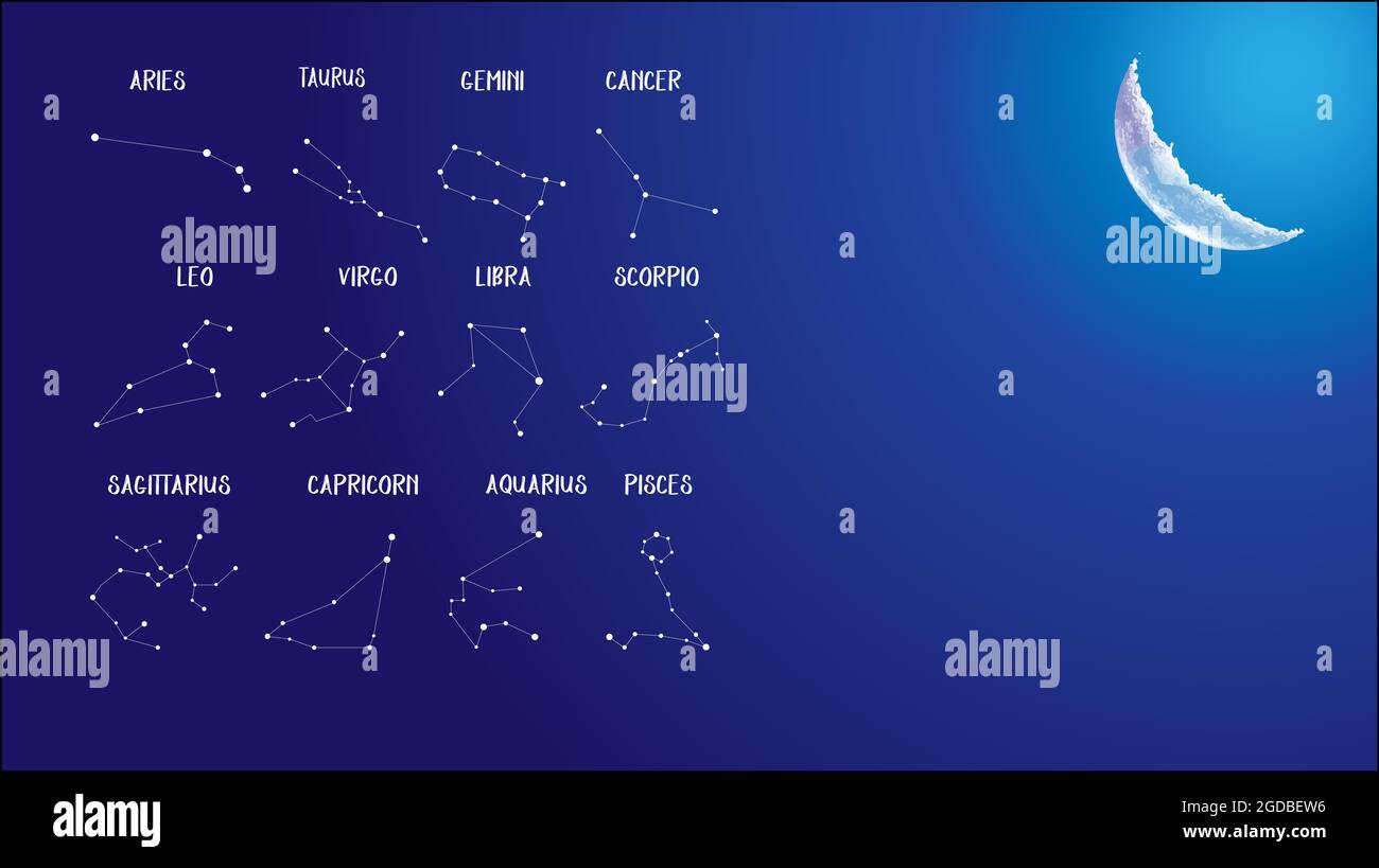 blanco lechoso Inodoro carpeta Todas las constelaciones y estrellas con sus nombres. Concepto educativo de  las constelaciones zodiacas Fotografía de stock - Alamy