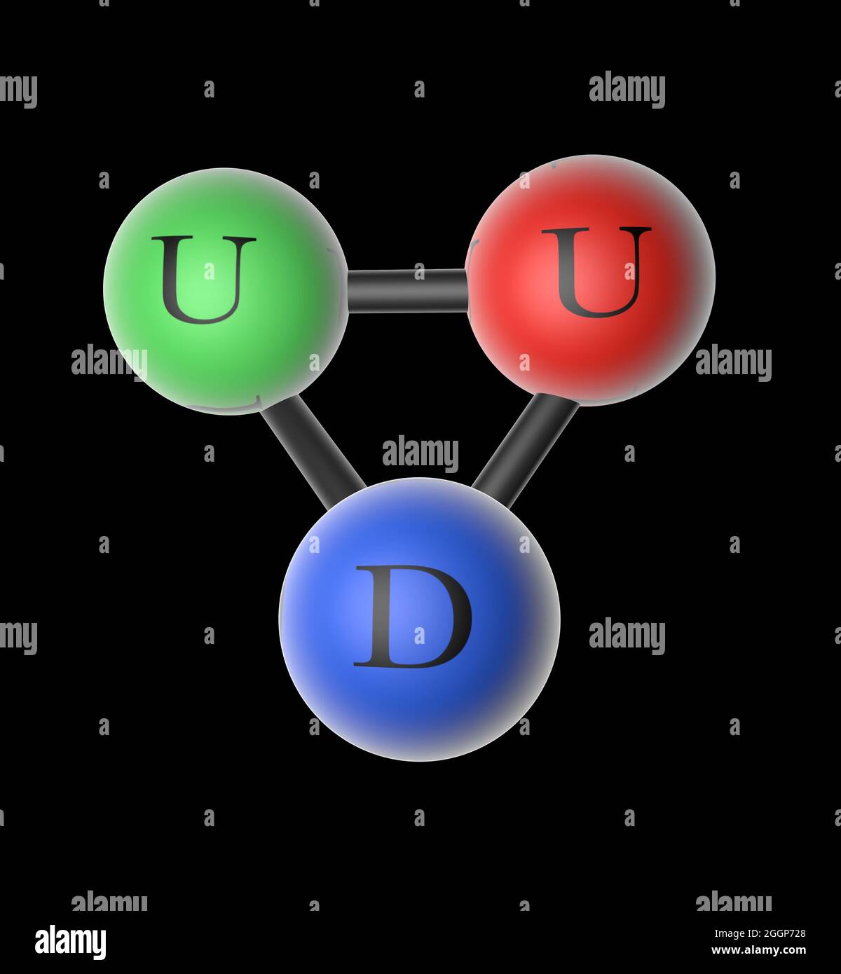 Quarks fotografías e imágenes de alta resolución - Alamy
