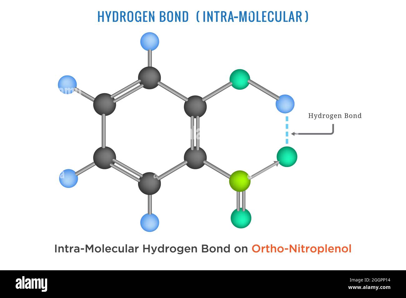 Enlace de hidrógeno, enlace de hidrógeno intramolecular en bencaldehído