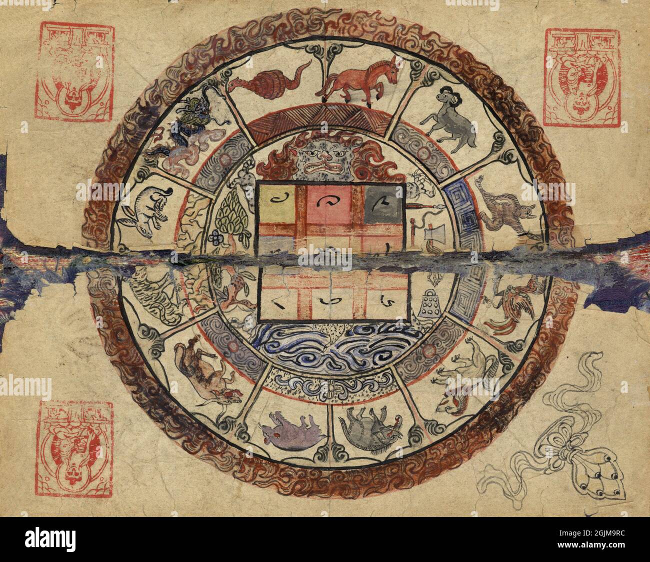 Una página doble de 'El Libro de la Astrología de Mongolia' . Un manuscrito  del siglo 19th que contiene numerosas cartas utilizadas por astrólogos  mongoles. Generalmente monjes budistas, estos astrólogos usaron cartas