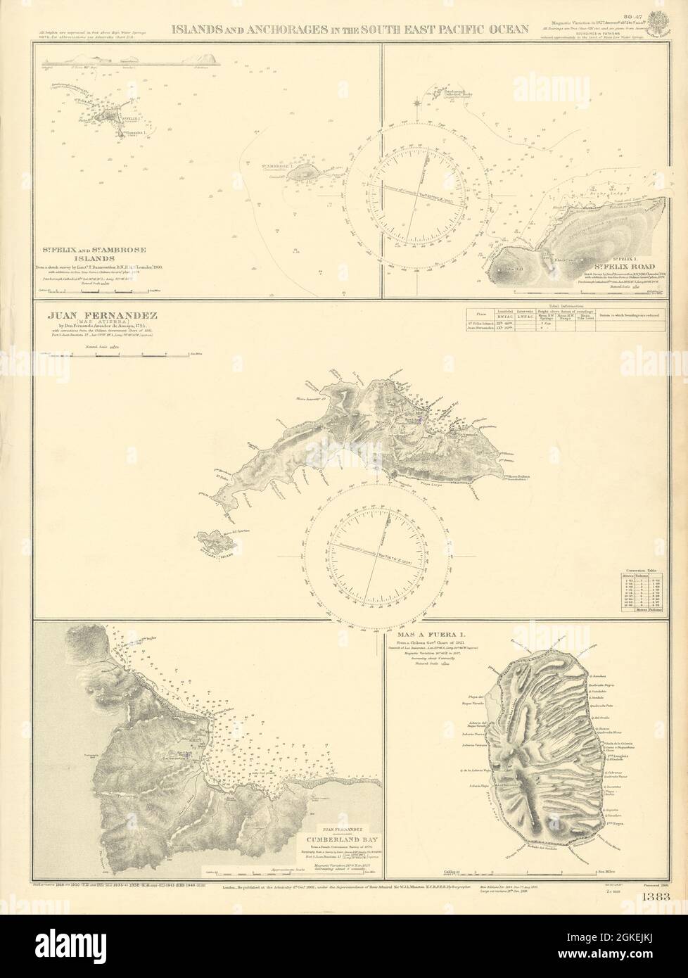Islas Juan Fernández Desventuradas Chile Pacific ADMIRALTY mapa 1901 (1946) Foto de stock