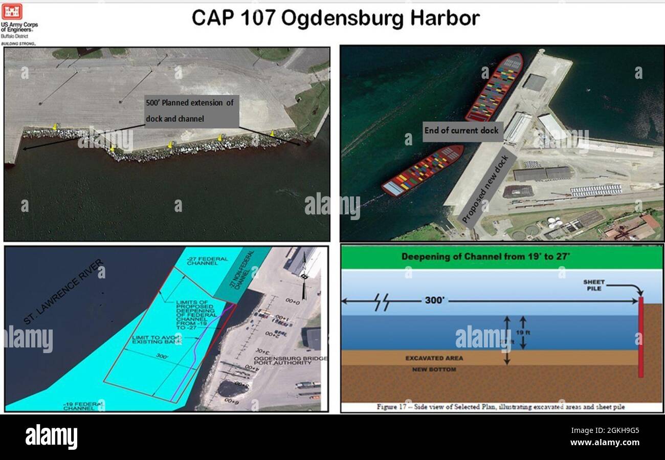 bolsagage weight limit