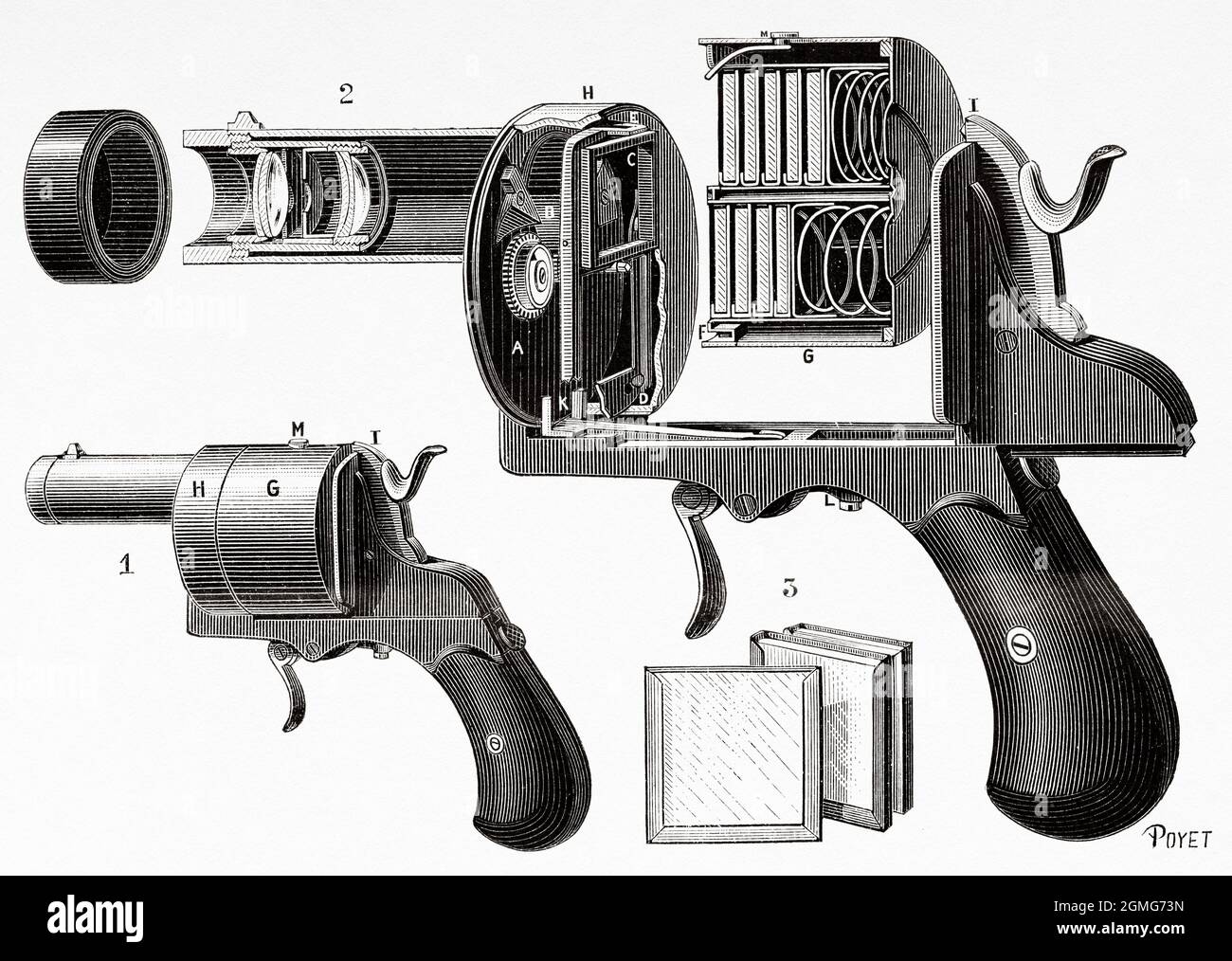 El Photo-Revolver de Poche. Theophile-Ernest Enjalbert produjo una cámara  en forma de revólver en París, Francia. Europa. Antigua ilustración del  siglo 19th grabada de La Nature 1883 Fotografía de stock - Alamy