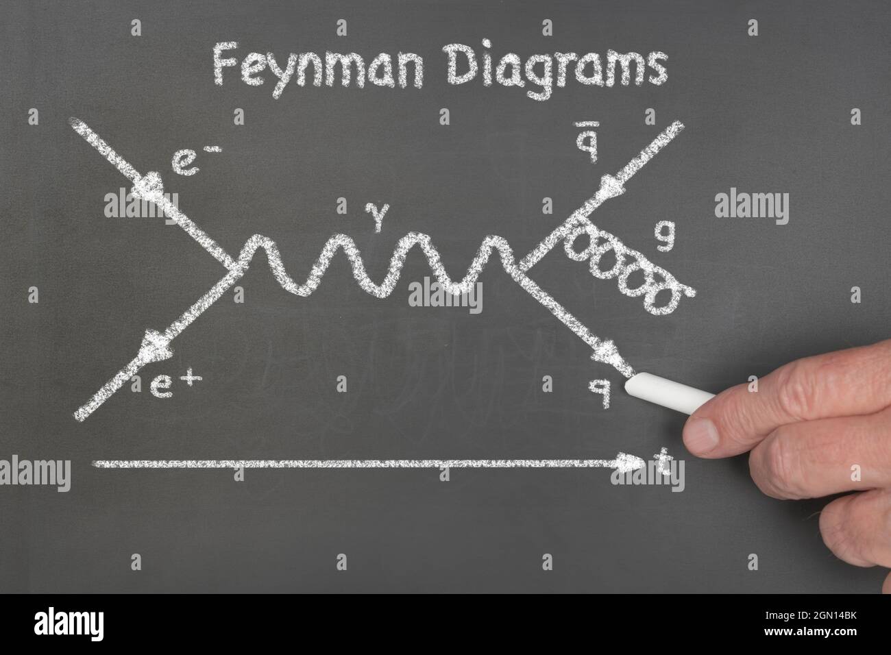 Un profesor explica a los estudiantes el diagrama de Feynman, una ecuación teórica de la física que describe el comportamiento y la interacción de las partículas subatómicas. Foto de stock