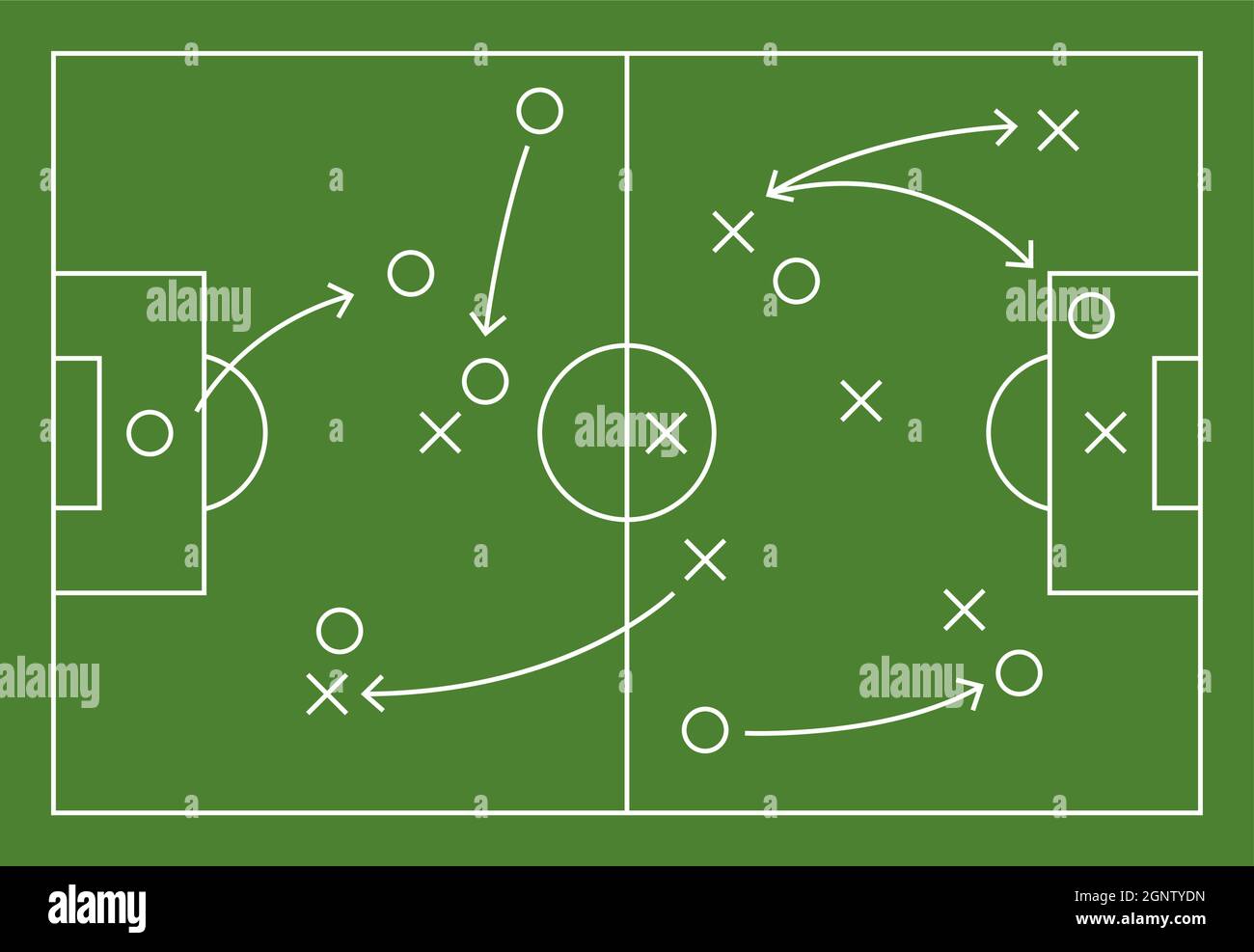Táctica del juego de la estrategia del campo del fútbol plan del juego del  vector del tablero del fútbol. Estrategia del equipo de fútbol Imagen  Vector de stock - Alamy