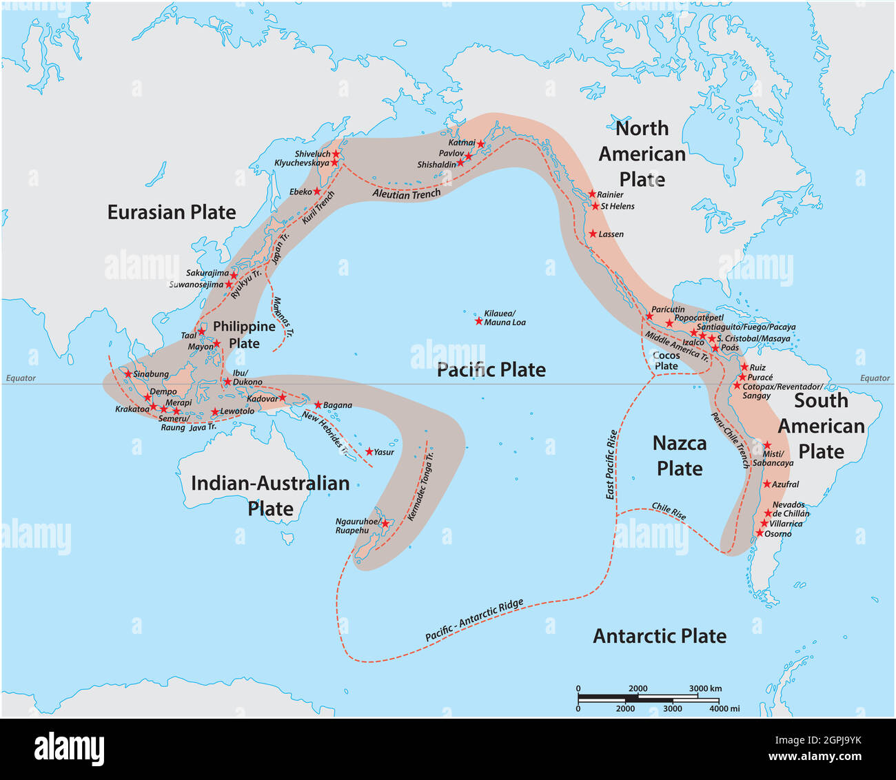 Mapa vectorial del anillo de Fuego del Pacífico con el principales volcanes Ilustración del Vector