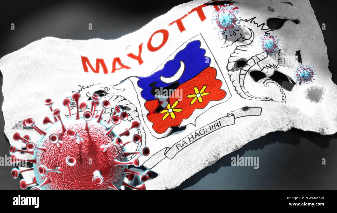 Covid en Mayotte coronavirus atacando una bandera nacional de Mayotte