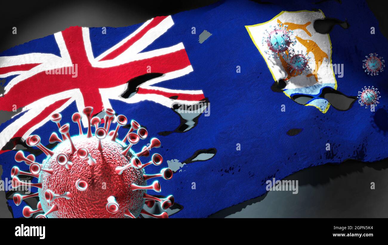 Covid en Anguila coronavirus atacando una bandera nacional de Anguila