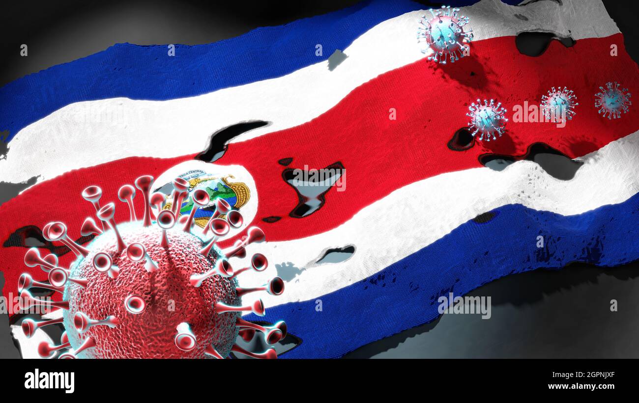Covid en Costa Rica coronavirus atacando una bandera nacional de