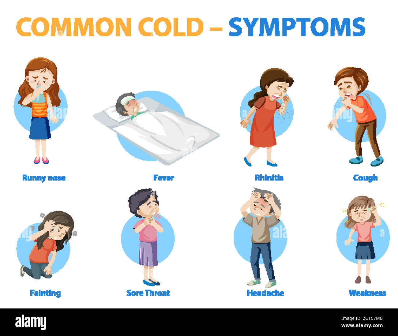 Síntomas comunes del resfriado infografía de estilo de dibujos animados