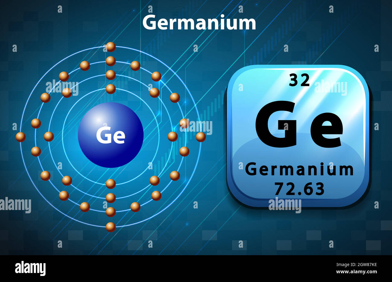 Símbolo y diagrama de electrones para germanio Ilustración del Vector