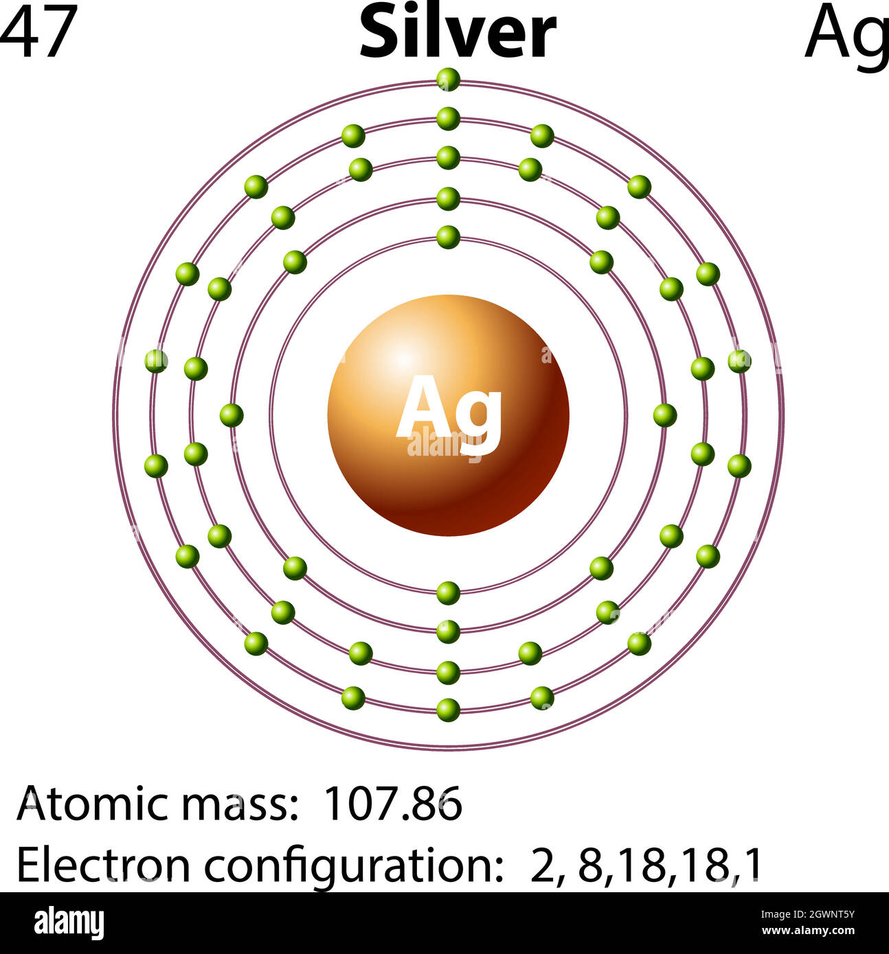 Atomo de plata fotografías e imágenes de alta resolución - Alamy