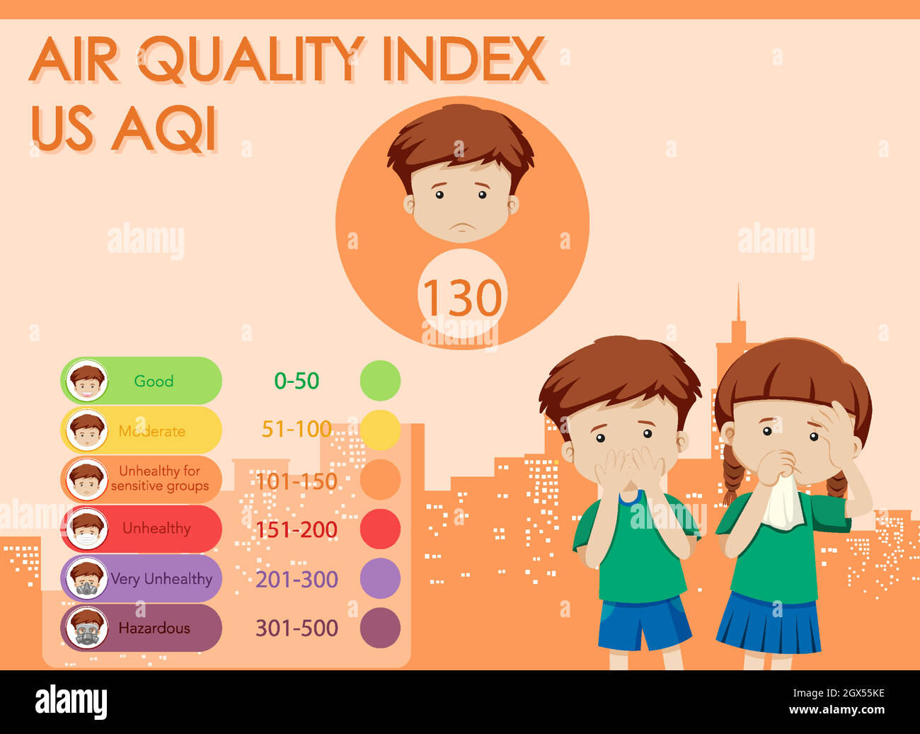 Índice de calidad del aire con escalas de color y niños enfermos en la tabla Ilustración del Vector