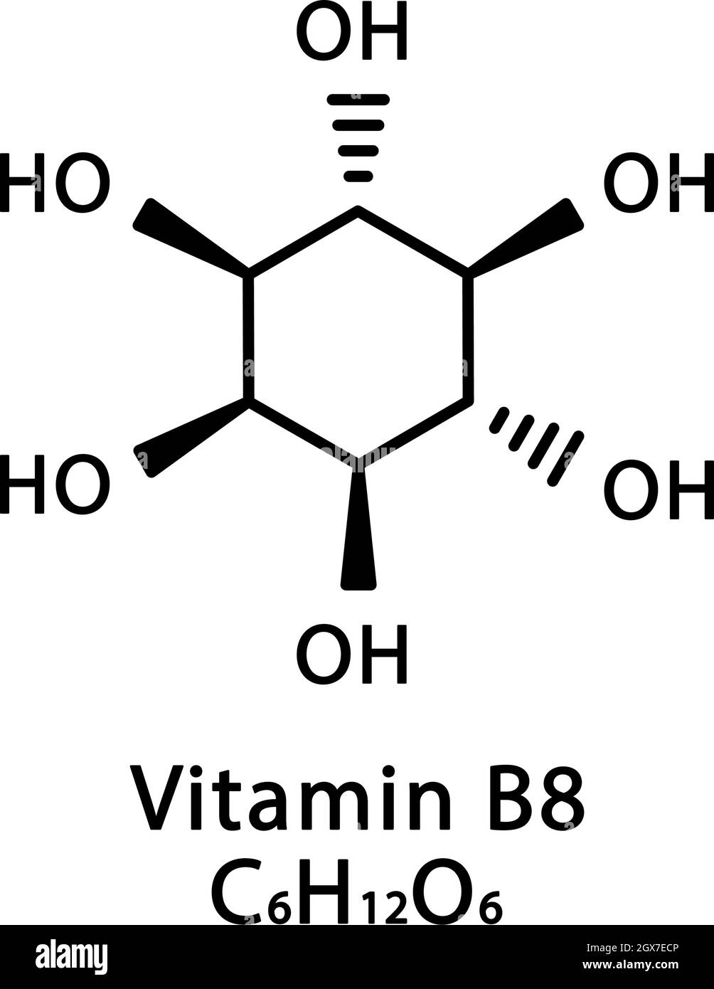 Vitamina B8 Estructura molecular del inositol. Vitamina B8 Inositol