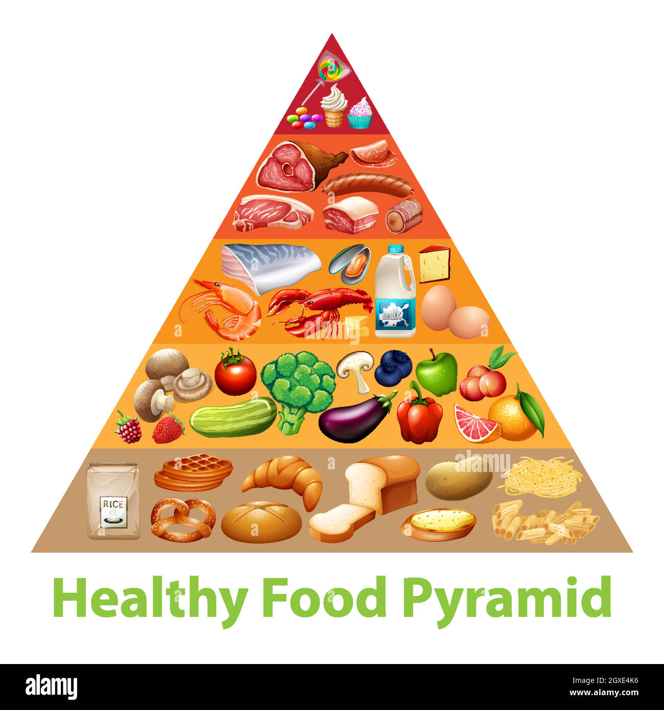 Tabla pirámide de alimentos saludables Ilustración del Vector