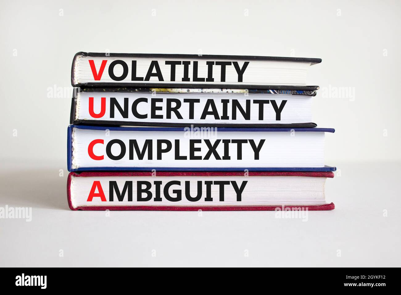 Símbolo de volatilidad, incertidumbre, complejidad, ambigüedad de VUCA. Palabras 'VUCA volatilidad, incertidumbre, complejidad, ambigüedad' en los libros. Hermosa espalda blanca Foto de stock