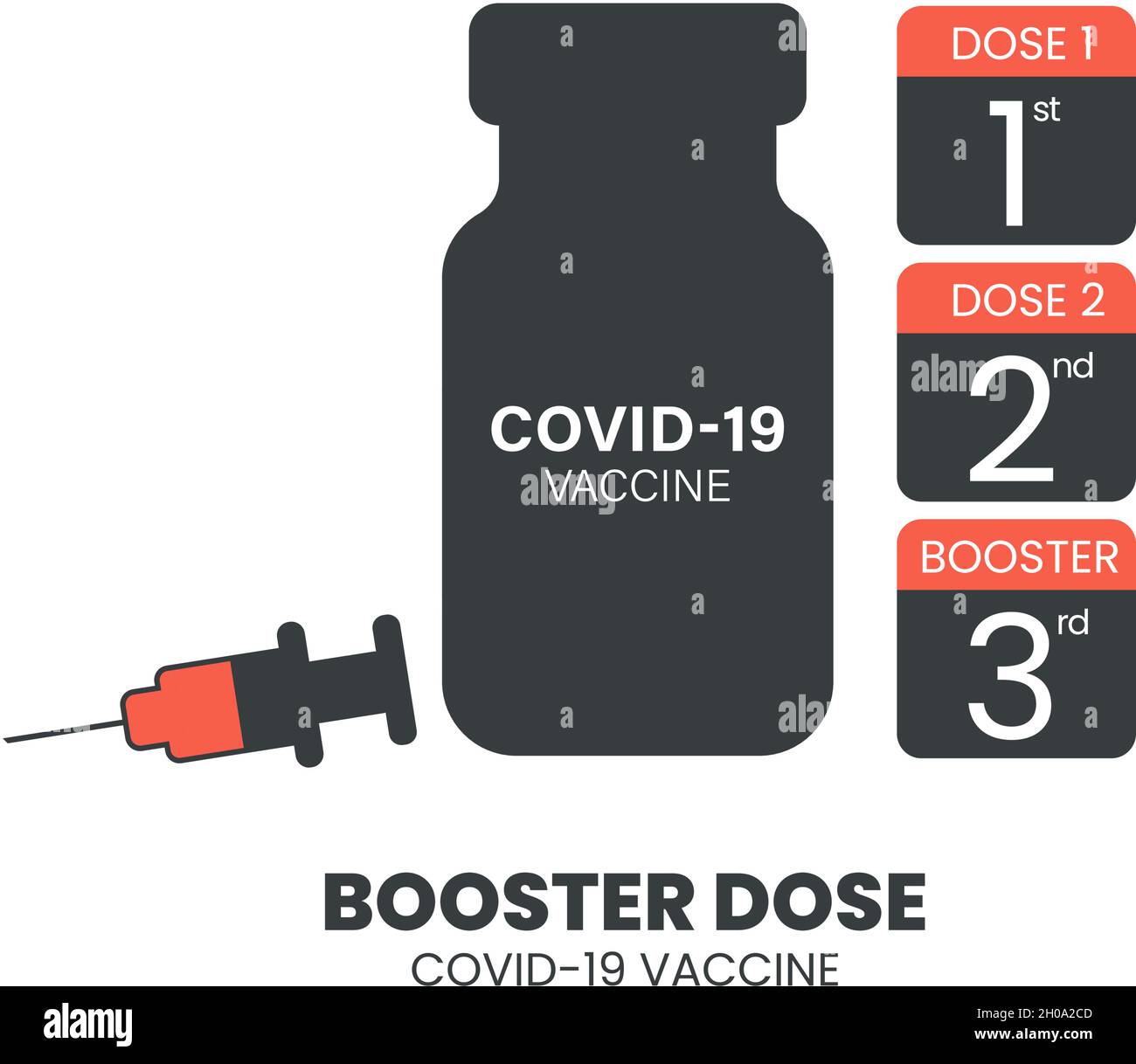Inyección de refuerzo para aumentar la inmunidad o el concepto de dosis de refuerzo de la vacuna COVID-19. La tercera vacuna de refuerzo se administra después de la dosis de imprimación. Vector de Illustrator. Ilustración del Vector