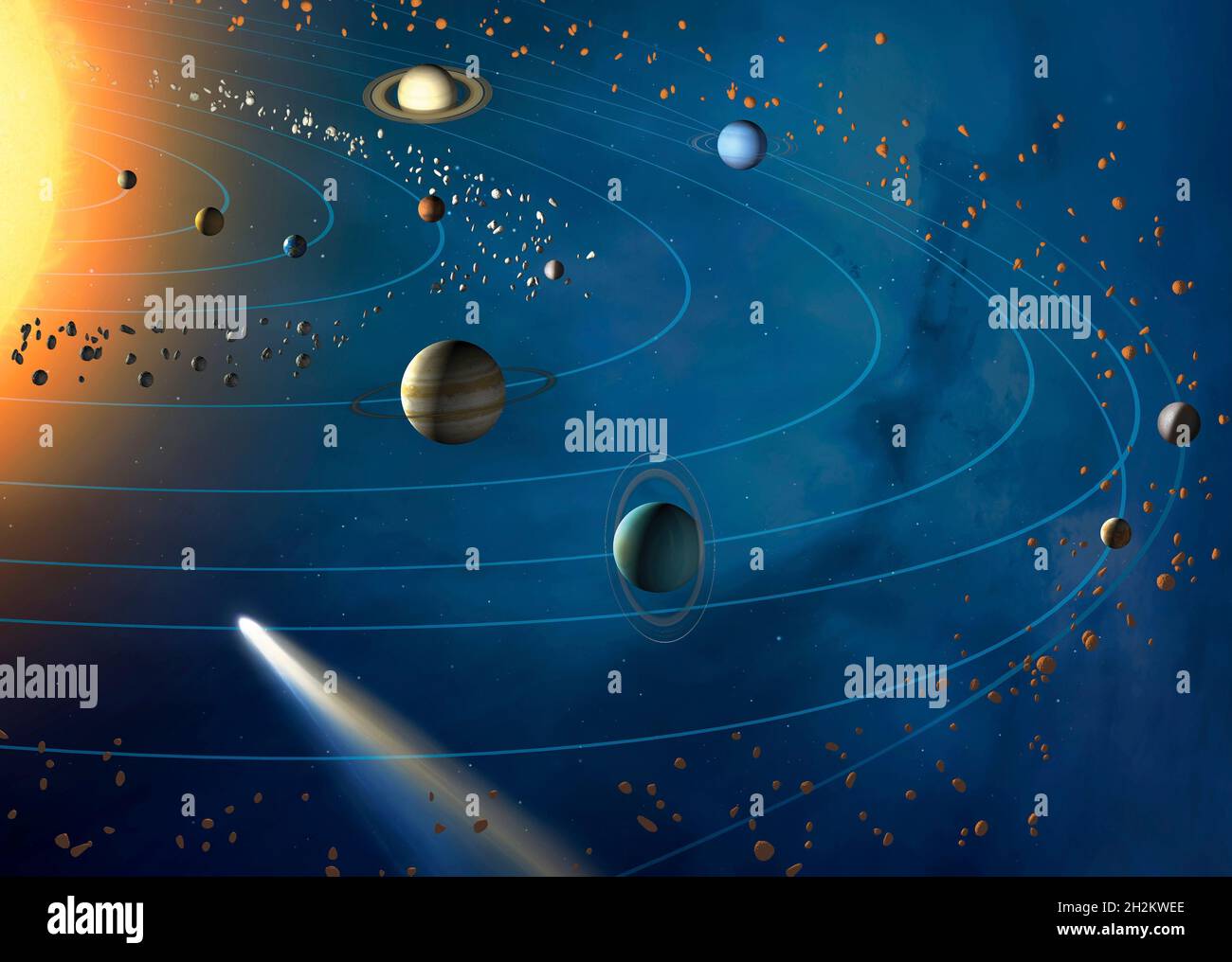 Las órbitas de los planetas en el Sistema Solar Foto de stock