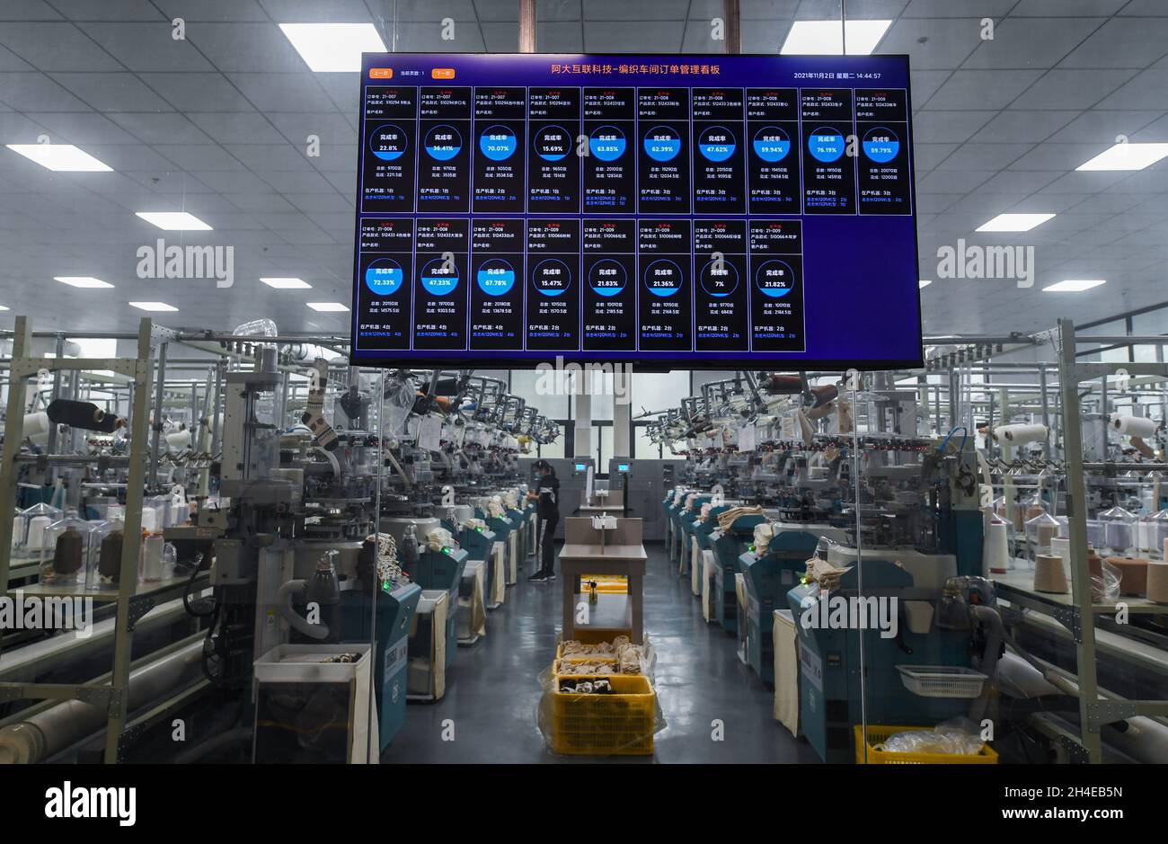Zhuji. 2nd Nov, 2021. La foto tomada el 2 de noviembre de 2021 muestra una  fábrica de calcetines equipada con dispositivos inteligentes y sistema  digitalizado en Zhuji, provincia de Zhejiang en China
