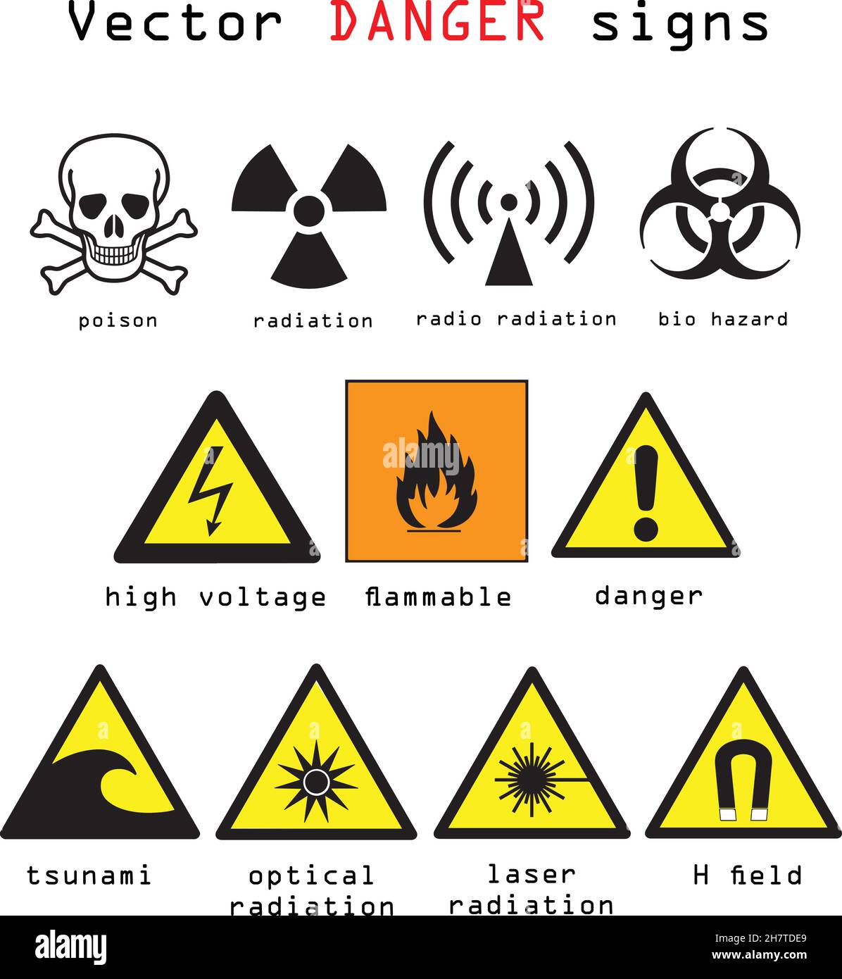 Señales de advertencia y peligro Ilustración vectorial aislada sobre fondo blanco Ilustración del Vector