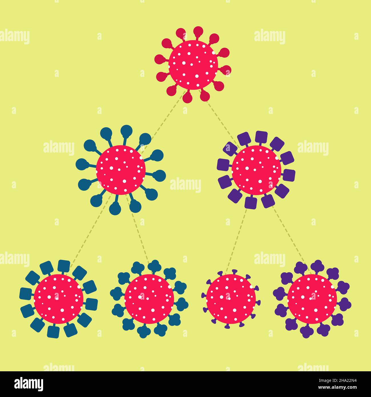 Virus que se reproduce y muta, produciendo variantes, otras versiones del virus original. Esquema y simplificación del proceso de mutación. Aislado. Ilustración del Vector