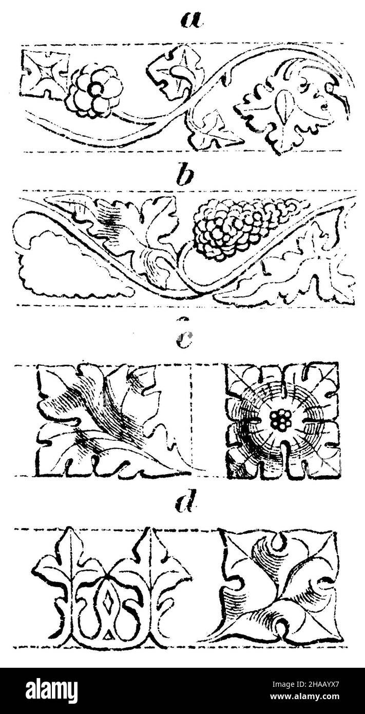Formas del estilo Tudor. Estilo gótico inglés de construcción. Flores