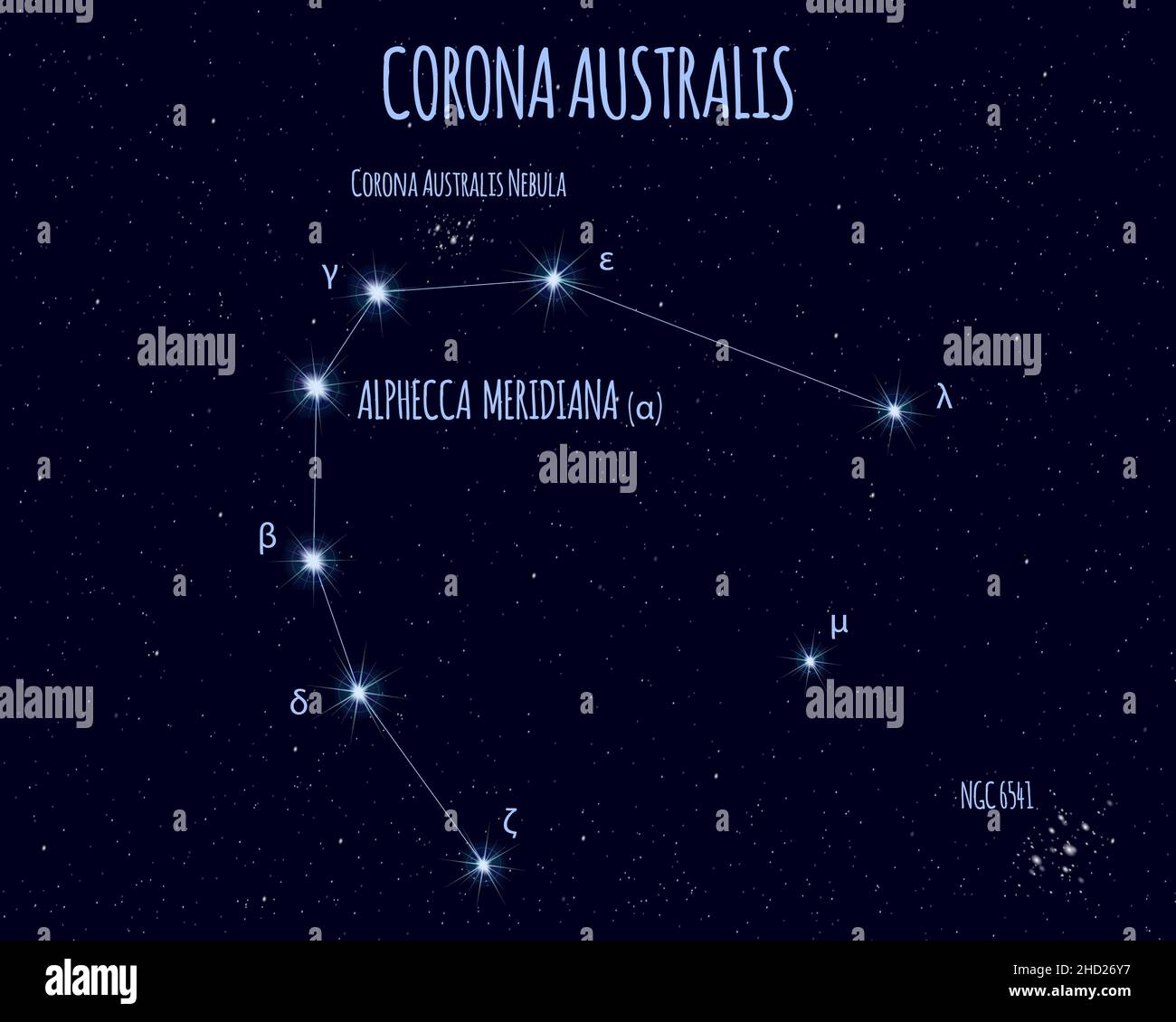 Corona Australis (la corona Austral) constelación, ilustración vectorial con los nombres de estrellas básico contra el cielo estrellado. Ilustración del Vector