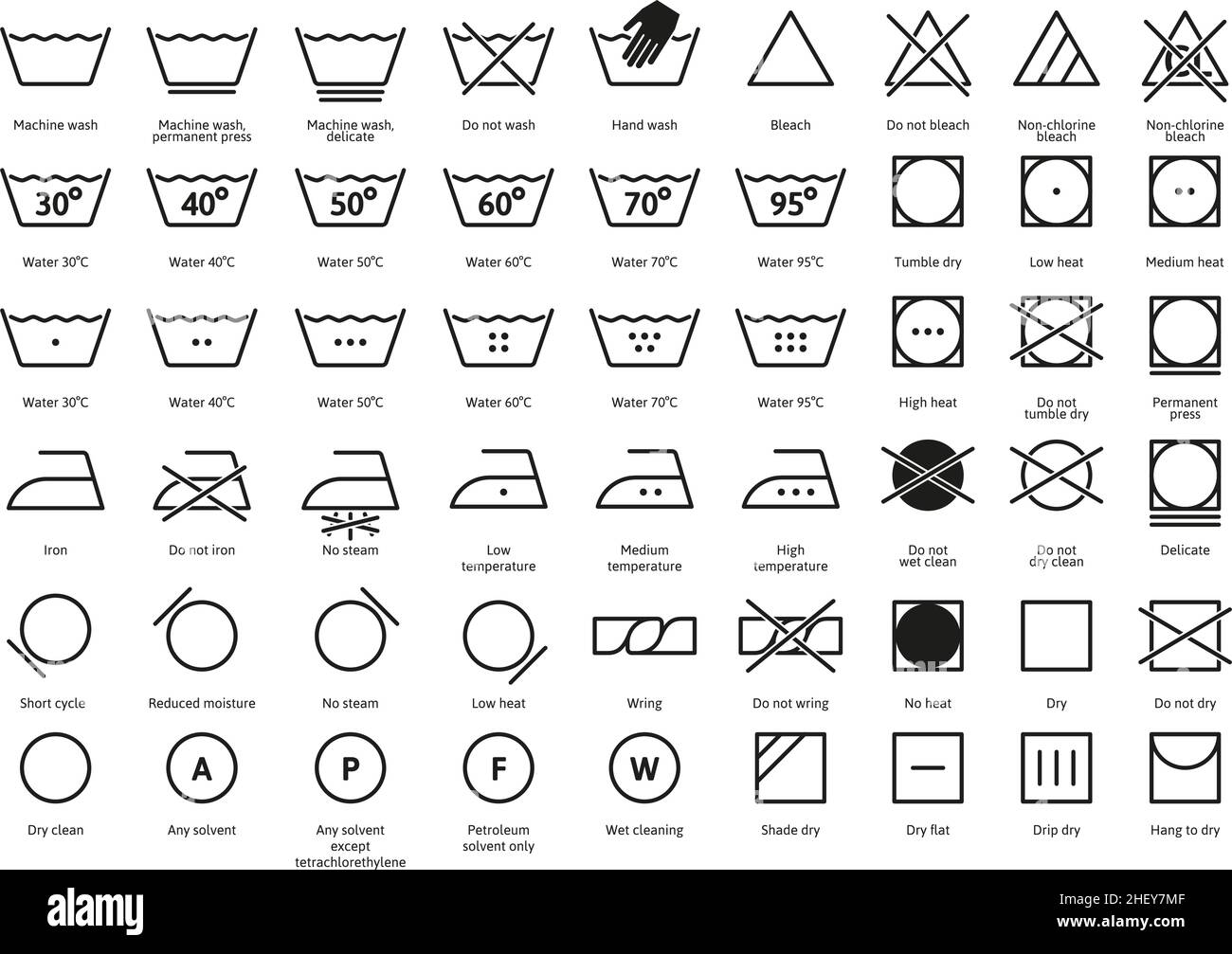 Símbolos de instrucciones para el cuidado de la ropa, letreros de lavado planchado de textiles. Máquina, señales de lavado a mano, limpieza en seco y símbolos vectores guía de blanqueo