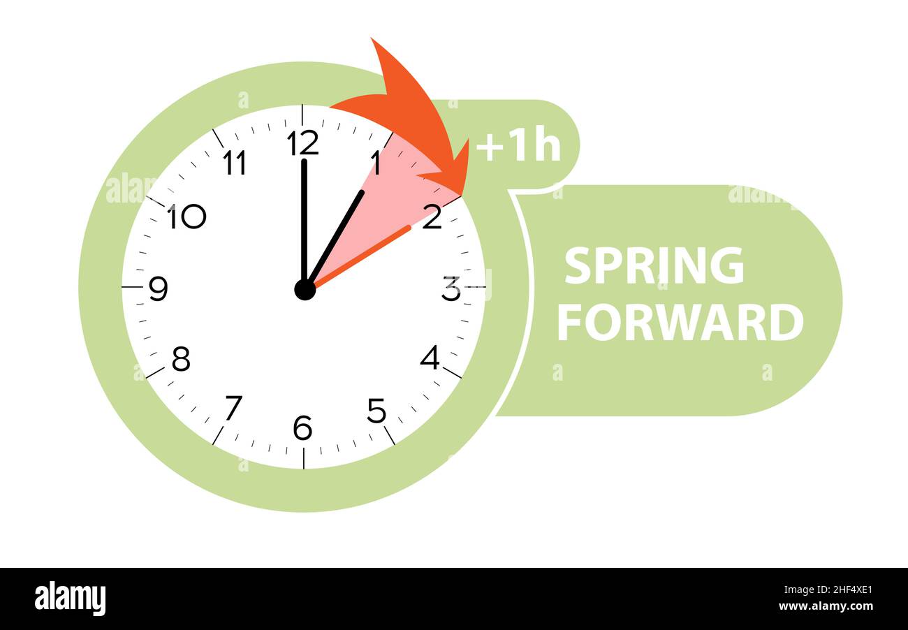 El concepto de horario de verano comienza. Web Banner Recordatorio con tiempo de avance de primavera. Ilustración vectorial con instrucciones para avanzar una hora Ilustración del Vector