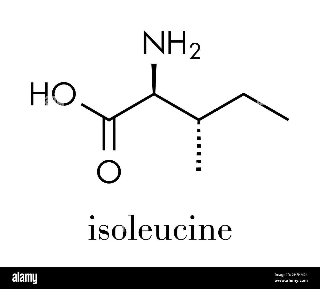 Molécula de aminoácido de isoleucina (Lisoleucina, Ile, I). Fórmula esquelética Imagen Vector