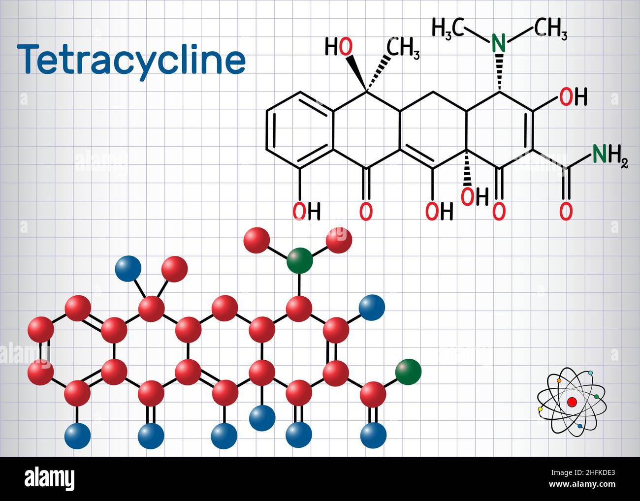 Antibiotic ointment para que sirve fotografías e imágenes de alta