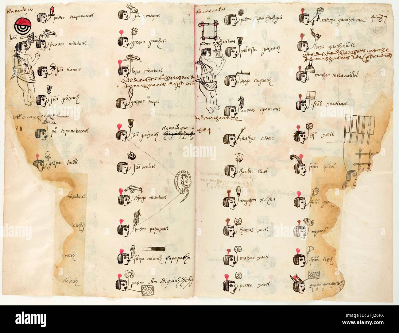 matrícula de Huexotzingo, 1560, facsímil de un antiguo censo azteca Foto de stock