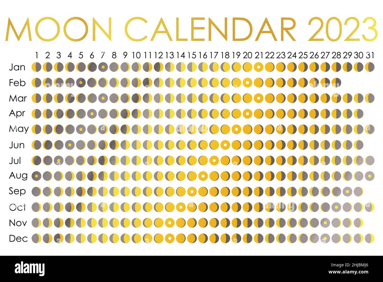 2023 Calendario lunar. Diseño de calendario astrológico. planificador. Colocar para pegatinas 