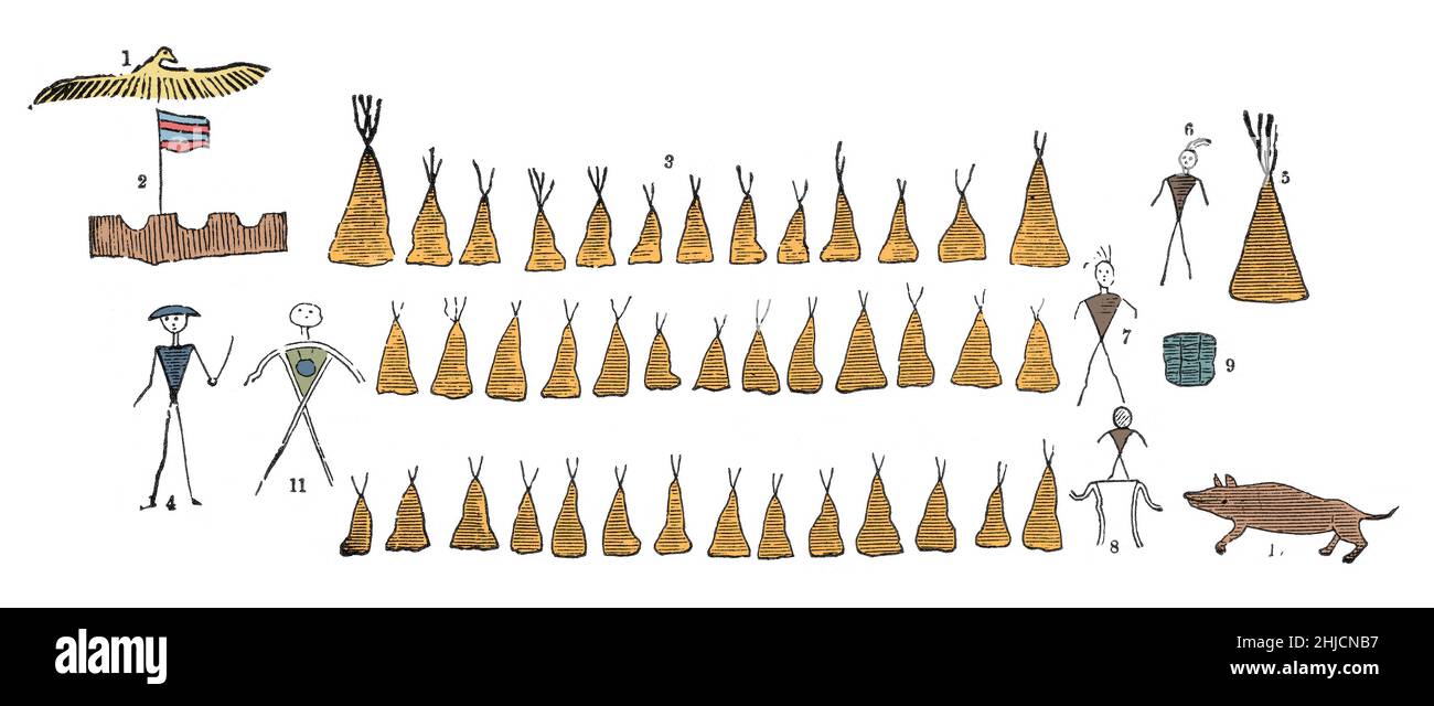 Los primeros símbolos escritos se basaban en pictogramas (imágenes que se asemejan a lo que significan) e ideogramas (símbolos que representan ideas). Los pictogramas pueden ser considerados como una forma de arte, o pueden ser considerados un lenguaje escrito y son designados como tales en el arte precolombino, el arte nativo americano, la antigua Mesopotamia y la pintura en las Américas antes de la colonización. Foto de stock