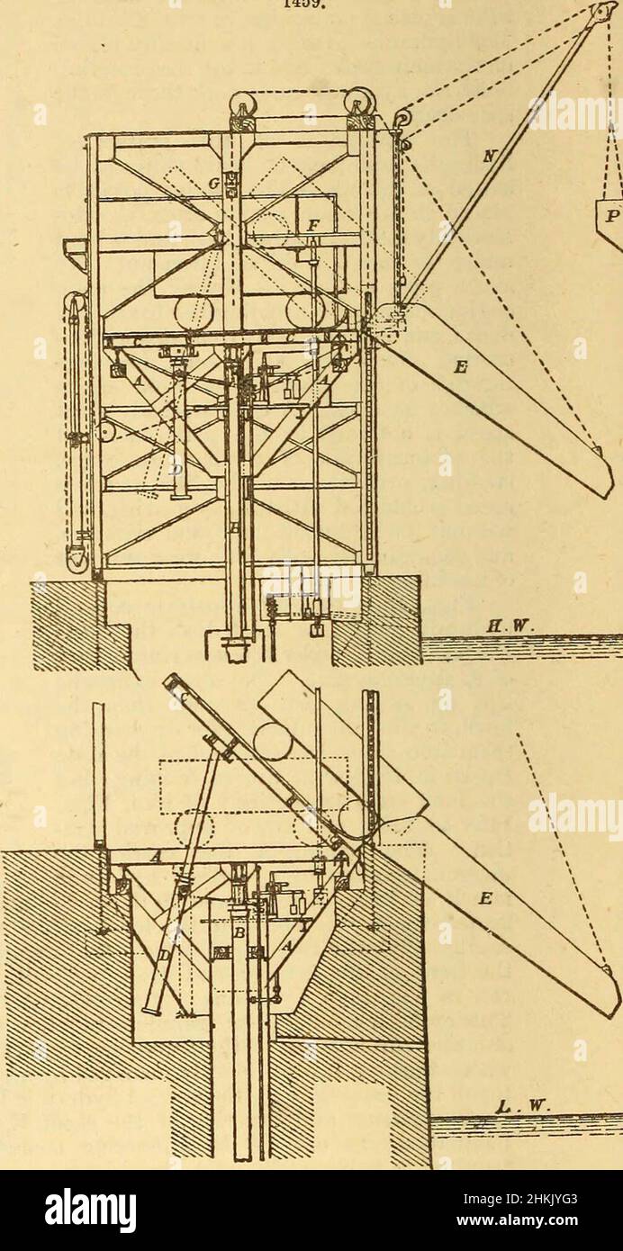 'Suplemento al diccionario de ingeniería, civil, mecánico, militar y naval' (1879) Foto de stock